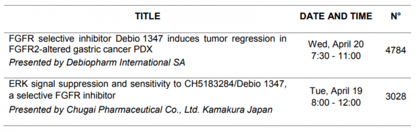 AACR 2016 Abstract 