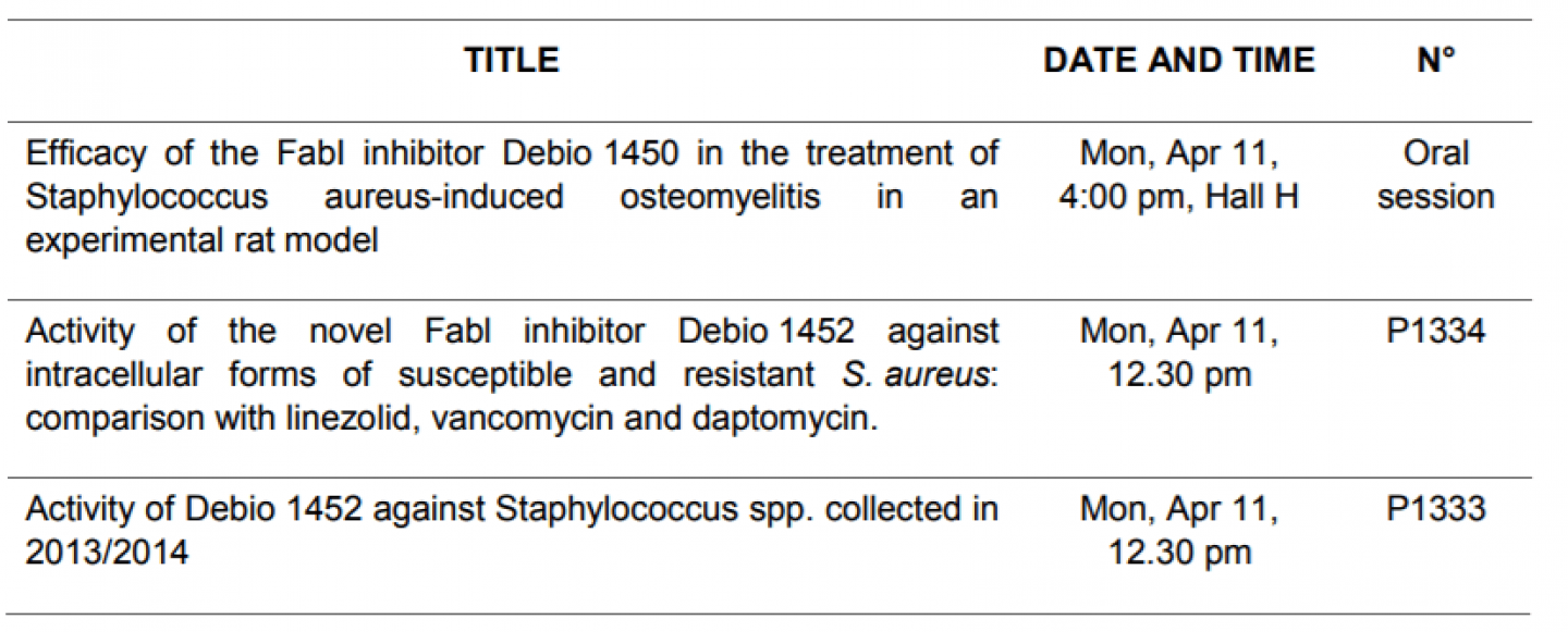 ECCMID 2016 Abstracts